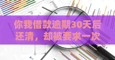 你我借款逾期30天后还清，却被要求一次性还清所有债务，协商两天无果