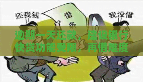 逾期一天还款，建设银行快贷功能受限，再借难度加大，信用受影响