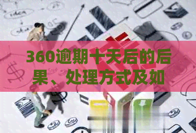 360逾期十天后的后果、处理方式及如何避免逾期