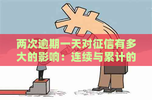 两次逾期一天对有多大的影响：连续与累计的后果