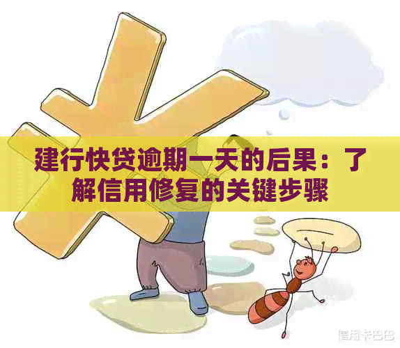 建行快贷逾期一天的后果：了解信用修复的关键步骤