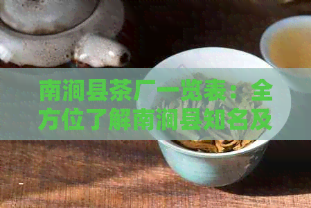 南涧县茶厂一览表：全方位了解南涧县知名及优秀茶厂