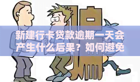 新建行卡贷款逾期一天会产生什么后果？如何避免逾期？