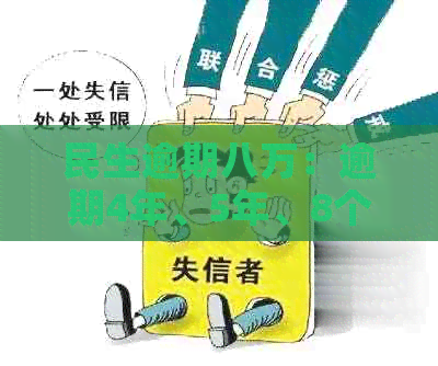 民生逾期八万：逾期4年、5年、8个月如何协商全款还款