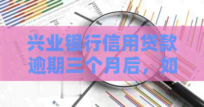 兴业银行信用贷款逾期三个月后，如何协商还款？了解全貌和解决方案