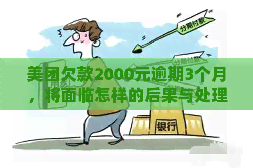 美团欠款2000元逾期3个月，将面临怎样的后果与处理方式？