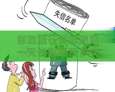 邮政银行贷款逾期一天的影响及多久上详细解读