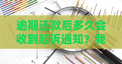 逾期还款后多久会收到起诉通知？我已经还了2000多元，是否还需要继续还款？