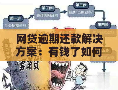 网贷逾期还款解决方案：有钱了如何按时还款？